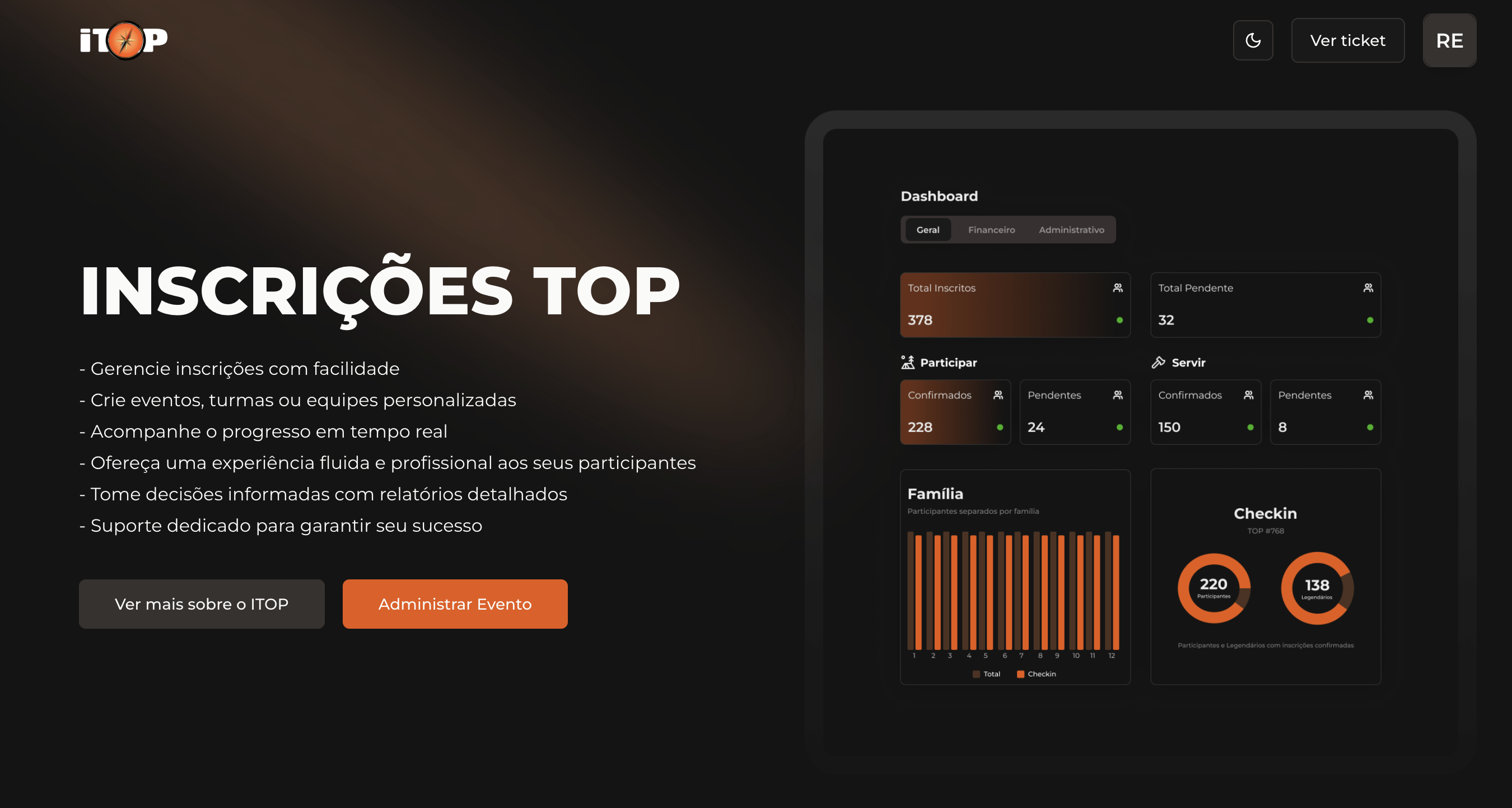 Plataforma de Inscrição para Eventos